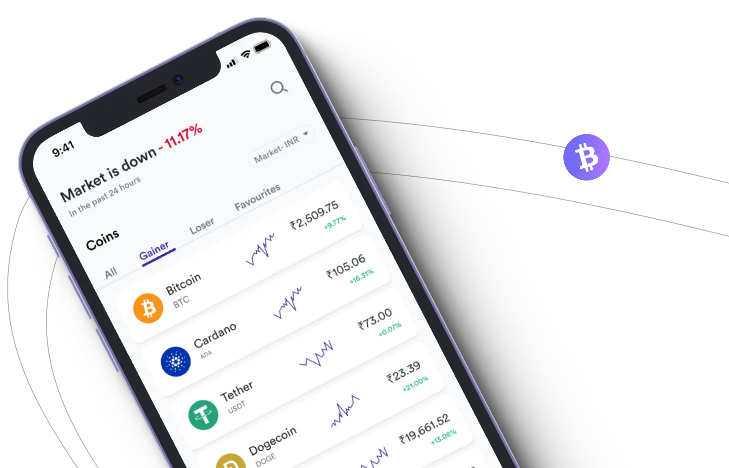 Immediate Connect AI - Take advantage of the cryptocurrency markets and earn with Immediate Connect AI