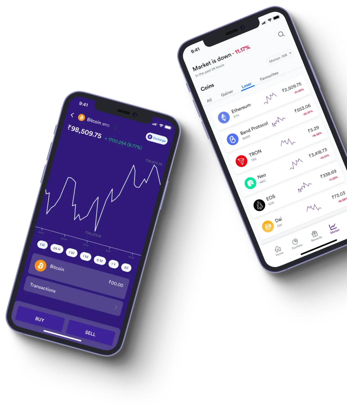 Immediate Connect AI - What exactly is online trading?